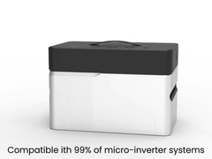 Plug And Play ชุดระบบแสงอาทิตย์ระเบียง 800W ครบถ้วน พร้อมแบตเตอรี่และอินเวอร์เตอร์