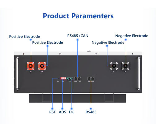 ระบบจัดเก็บพลังงานในบ้านแบตเตอรี่ลิเธียมไอออน 200ah 100ah 20kwh 10kwh 5kw เกรด A Powerwall 48v Lifepo4 แบตเตอรี่