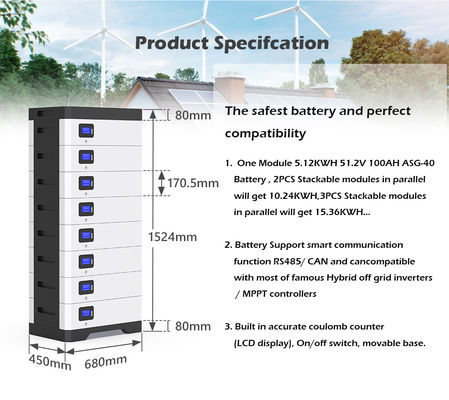 ที่เก็บพลังงาน Lifepo4 ที่ชาร์จเร็วแบตเตอรี่พลังงานแสงอาทิตย์ Powerwall 51.2v 800ah 40kwh