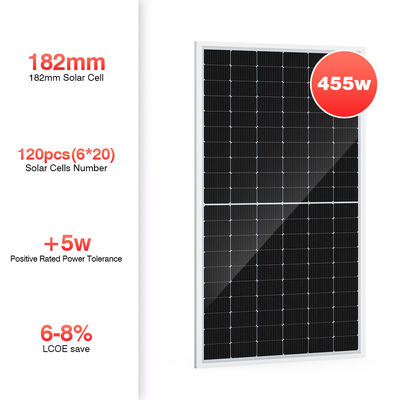 ยุโรปคลังสินค้าแผงเซลล์แสงอาทิตย์โมโนคริสตัลไลน์ PERC โมดูล PV 200w 300w 450w 600 วัตต์