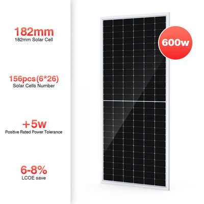 ASGOFT แผงเซลล์แสงอาทิตย์ชนิดแก้ว โซลาร์ โมโน โมโนคริสตัลไลน์ 600w