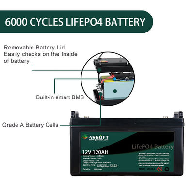 ชุดแบตเตอรี่ลิเธียม LiFePo4 120AH 12V สำหรับการจัดเก็บพลังงานแสงอาทิตย์ Ev