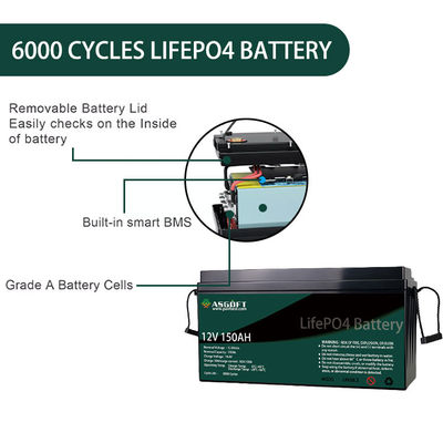 รอบลึกแบบชาร์จไฟได้ LFP 24v 12V ชุดแบตเตอรี่ลิเธียม 300ah 200ah 150ah 50ah 100ah