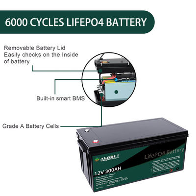 BMS Lifepo4 300AH 12V ชุดแบตเตอรี่ลิเธียมสำหรับระบบจัดเก็บพลังงานภายในบ้าน EV