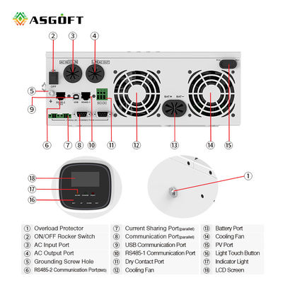 ไฮบริดพลังงานแสงอาทิตย์ขนาดเล็ก 3 เฟสบนอินเวอร์เตอร์กริด Mppt Grid Tie Inverter 5kw 10kw
