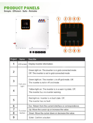 ไฮบริดเชิงพาณิชย์บนอินเวอร์เตอร์กริด 5kva 10kw 20kw 30kw 50kw 80kw 100kw
