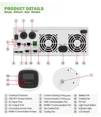 ODM Solar Hybrid บนอินเวอร์เตอร์กริด 3.5KW 5.5KW Dc เป็น Ac 12V