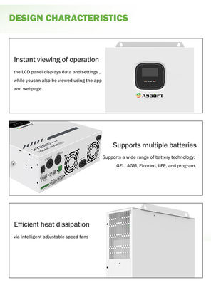 Mppt Solar Hybrid On Grid Inverter เฟสเดียว 48V 3Kw 3000W 5Kw 5000W 5.5Kw 6Kw