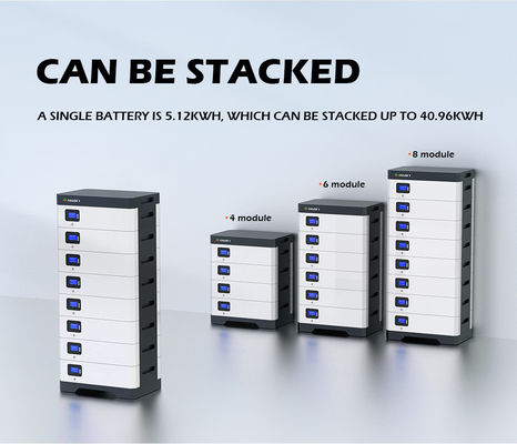 หน้าแรก Lifepo4 Portable Powerwall System Battery 48V 5Kwh 10Kwh 10Kw 100Ah 200Ah