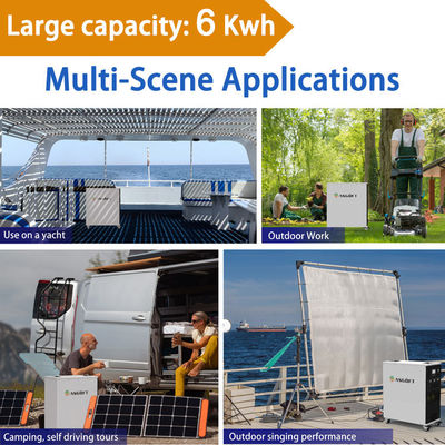 Asgoft 3kw 6kwh 25.6v 235ah เครื่องชาร์จแบบพกพาที่บ้านหรือกลางแจ้ง All In One Solar Generator