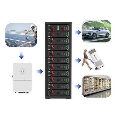 ความดันสูง 15kwh-750kwh แบตเตอรี่เหล็กลิตিয়াম Lifepo4 51.2v 100Ah แบตเตอรี่ลิตিয়ামไอออน