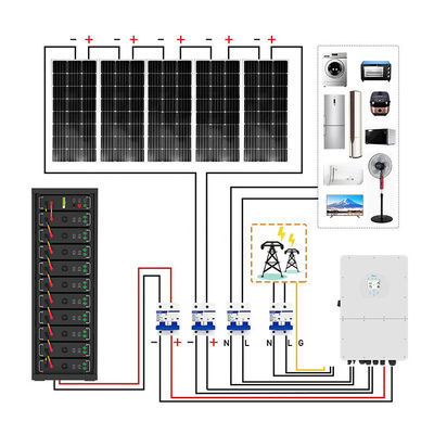 ความดันสูง 15kwh-750kwh แบตเตอรี่เหล็กลิตিয়াম Lifepo4 51.2v 100Ah แบตเตอรี่ลิตিয়ামไอออน