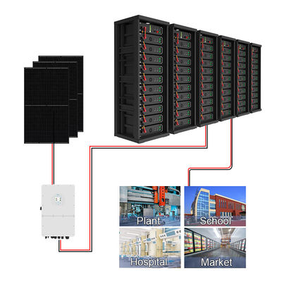 15kwh-750kwh ตู้เรคการค้า ระบบเก็บพลังงานแสงอาทิตย์ความดันสูง