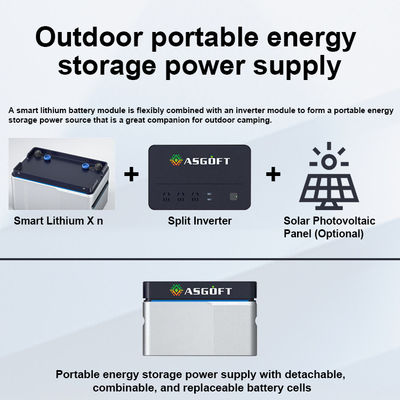 1024wh แบตเตอรี่ไมโครอินเวอร์เตอร์ 1kwh 2kwh 3kwh แบตเตอรี่พลังแสงอาทิตย์ 4kwh 5kwh Lifepo4 แบตเตอรี่ลิตিয়ামไอออน 5120Wh