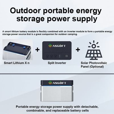 พานล์ PV 800W ระบบแสงอาทิตย์ระเบียง โรงไฟฟ้าระเบียง พร้อมเครื่องปรับปรุงขนาดเล็ก