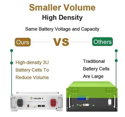 BYD Energy Storage Stackable Server Rack ติดตั้ง 51.2 V 100Ah แบตเตอรี่ ไลฟ์โพ 4