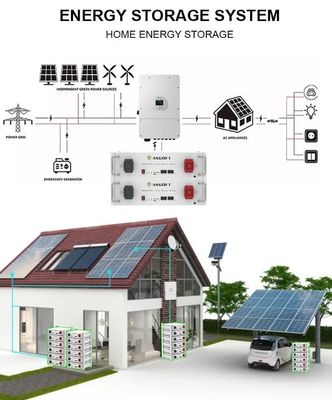 BYD Energy Storage Stackable Server Rack ติดตั้ง 51.2 V 100Ah แบตเตอรี่ ไลฟ์โพ 4