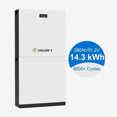 51.2V 300Ah 15kwh แบตเตอรี่ LiFePO4 แบตเตอรี่