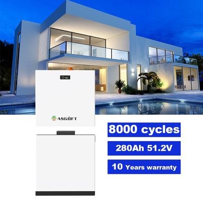 51.2V 280Ah 15kWh LiFePO4 แบตเตอรี่ลิตยูม Bms ที่สะสมได้ 10kWh 20kWh