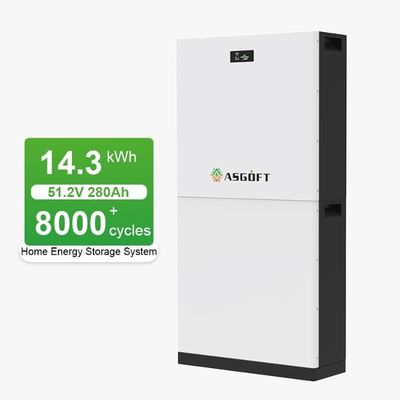ประกอบง่าย แพคพลังงานแสงอาทิตย์ DIY BMS 51.2V 280Ah แบตเตอรี่ที่สามารถติดตั้งได้ 15Kwh