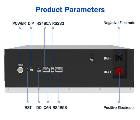 ประกอบง่าย แพคพลังงานแสงอาทิตย์ DIY BMS 51.2V 280Ah แบตเตอรี่ที่สามารถติดตั้งได้ 15Kwh