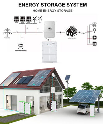 10KWH 15KWH 20KWH แบตเตอรี่เก็บพลังงาน LiFePO4