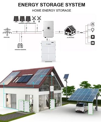 ใบรับรอง UL การใช้งานในบ้าน 5kw 10kw 20kw โซลาร์ PV Storage LiFePO4 แบตเตอรี่ลิธีਅਮ