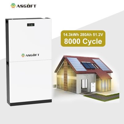 280Ah 15kwh 51.2V Lifepo4 แบตเตอรี่ไอออนลิเดียสําหรับการใช้ในบ้านอุตสาหกรรมการค้า